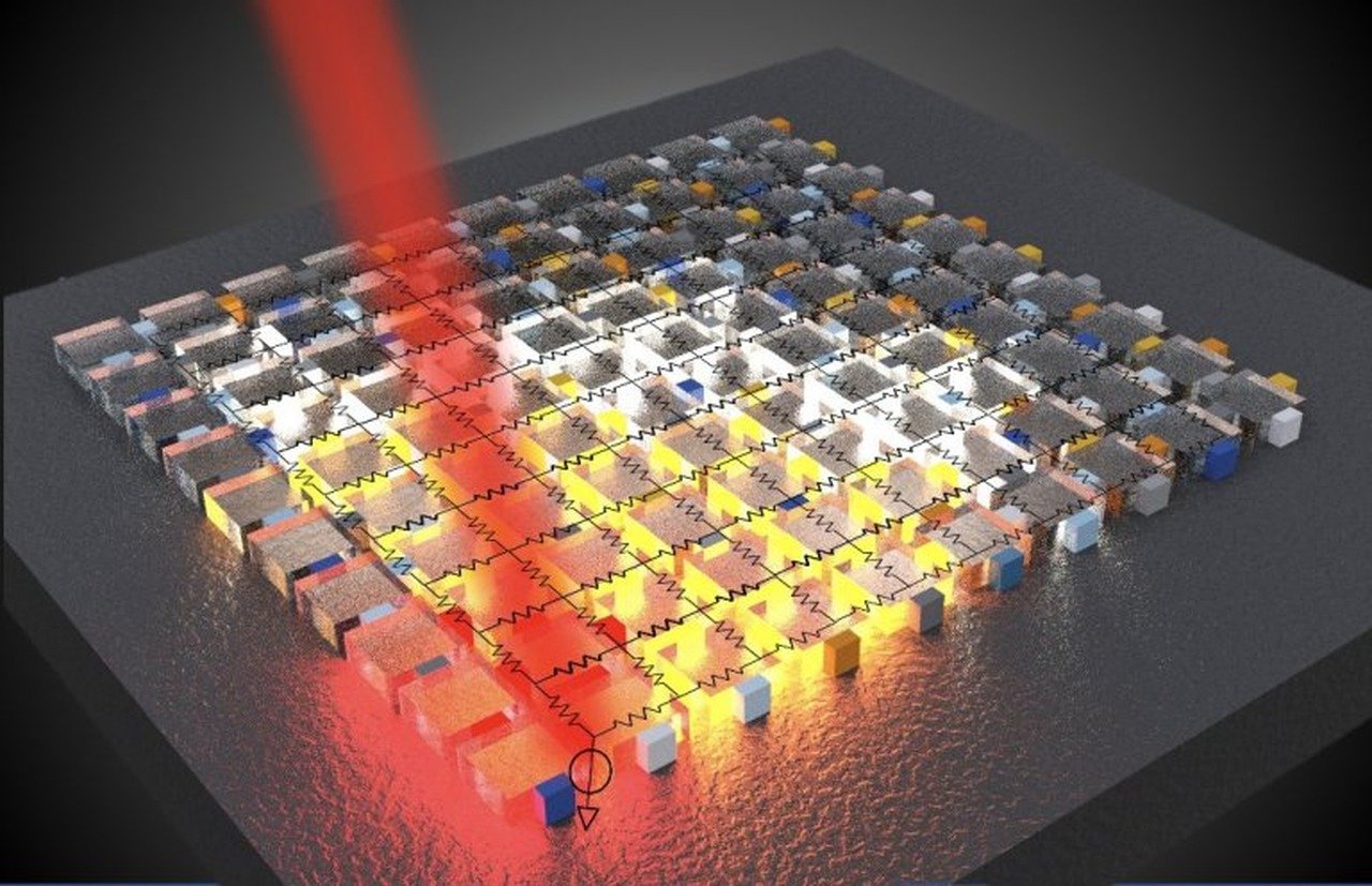 Novo Processador Mecânico Analógico Promete Revolucionar a...
