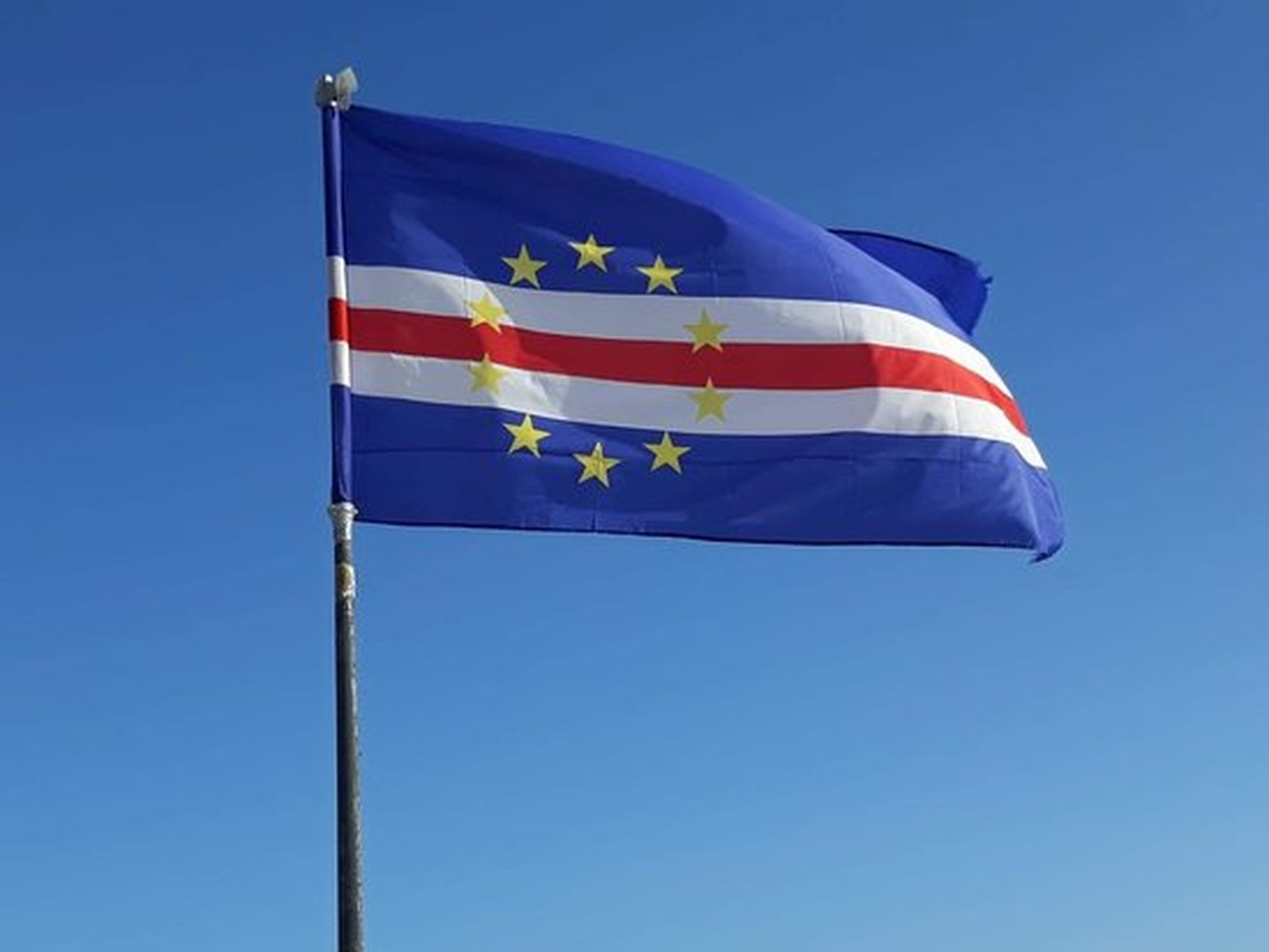 País Ocupa 16.º Lugar no Índice Africano Sobre Finanças...