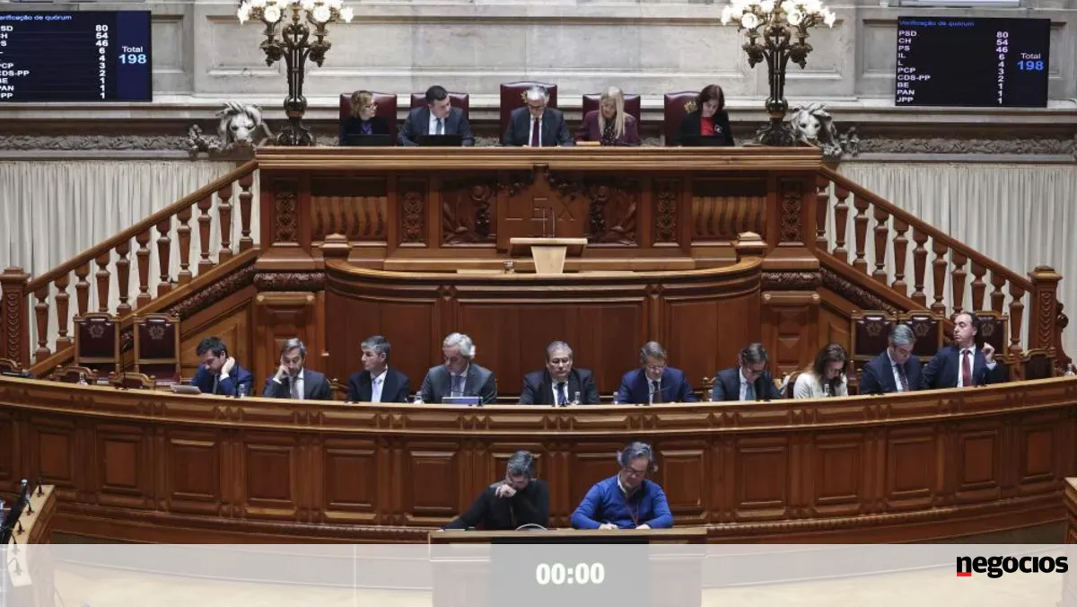 OE2026: Reforço de verbas do TC divide Governo e deputados -